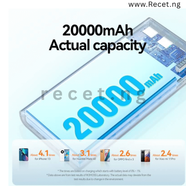 romoss 20000mah power bank