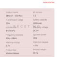 zealot s32max specification