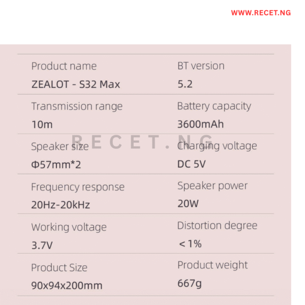 zealot s32max specification