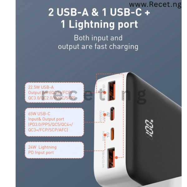 LDNIO PQ27 20000mAh Power Bank 65W