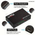 4 Port Hdmi Hdcp Splitter